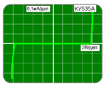 vax535ru.gif (9648 bytes)